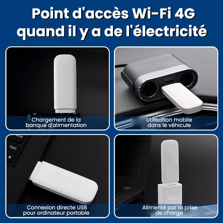 Wireless network card adapter for 4G LTE router | Stornfield