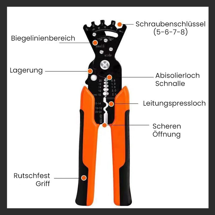 Multifunctional Stripping Pliers | Stornfield