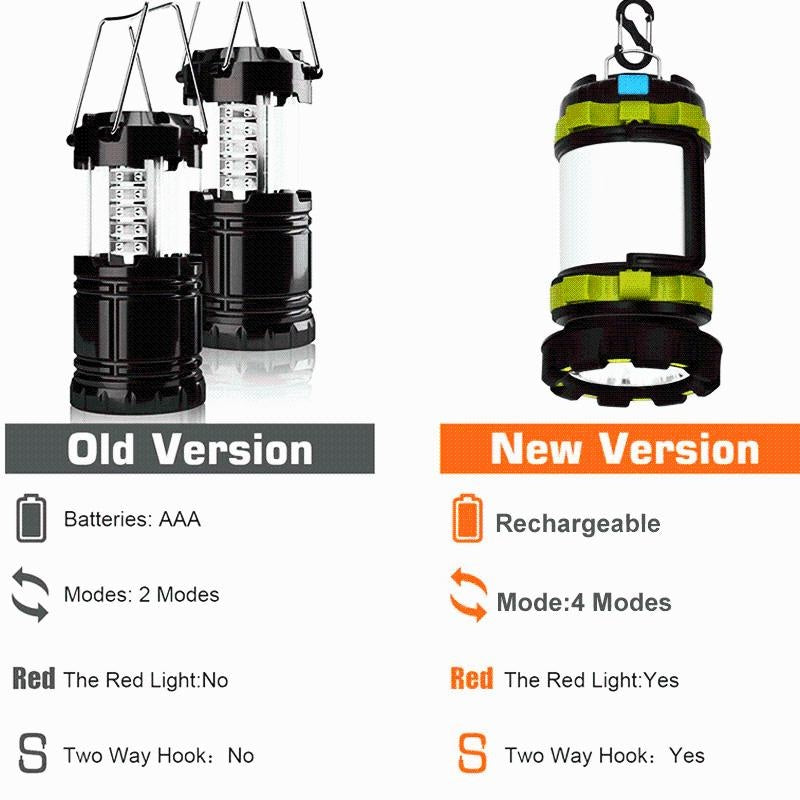 Camping Lantern Light | Stornfield