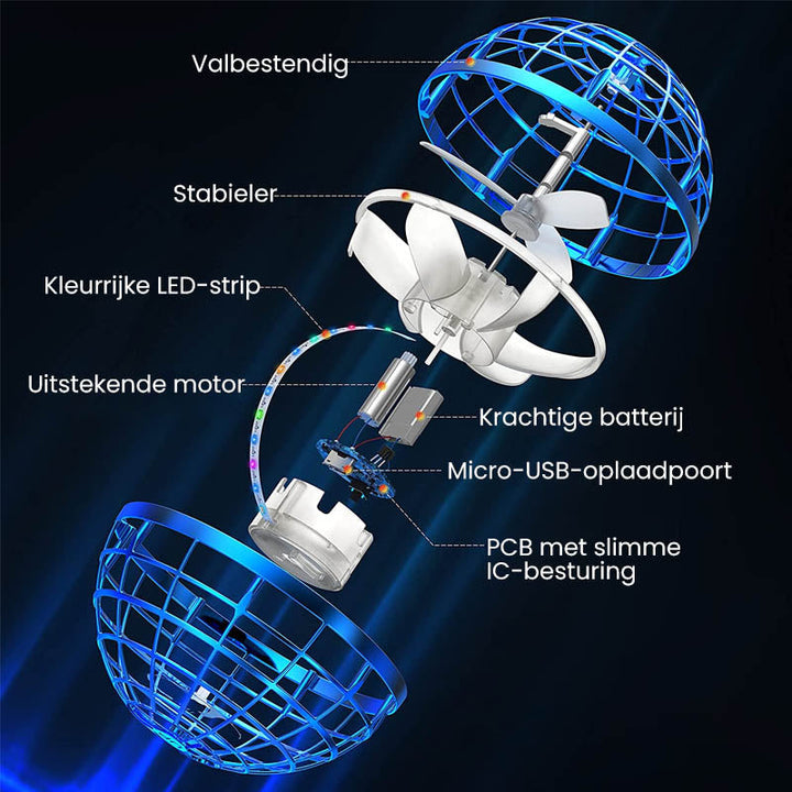 Stornfield | The Floating Ball