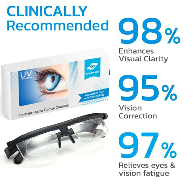 Stornfield | German Auto Focus Glasses
