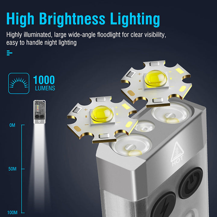 V10 Mini Portable Flashlight | Stornfield