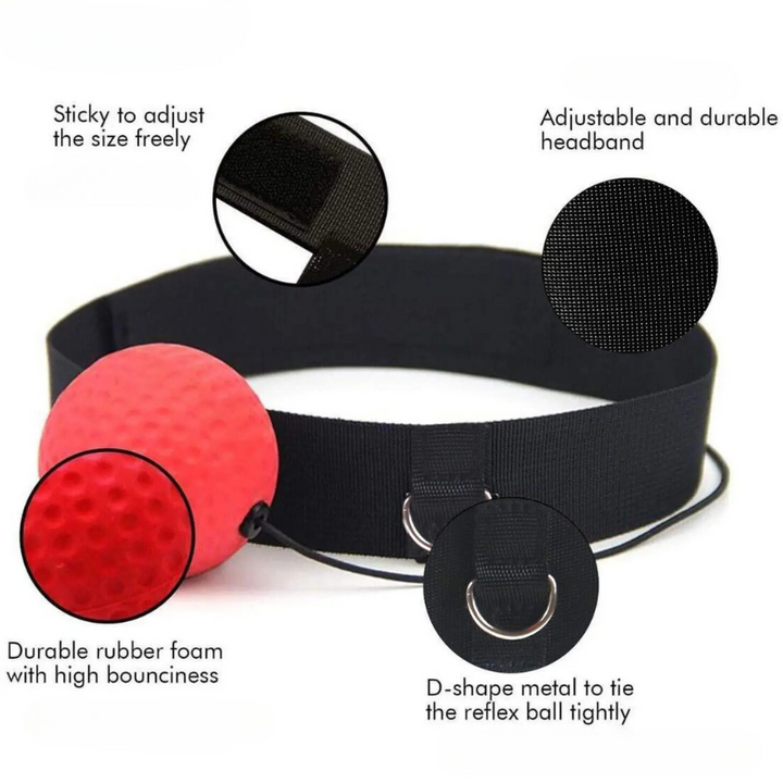 ReflexTrainer Ball Set for Fast Reactions and Coordination | Stornfield
