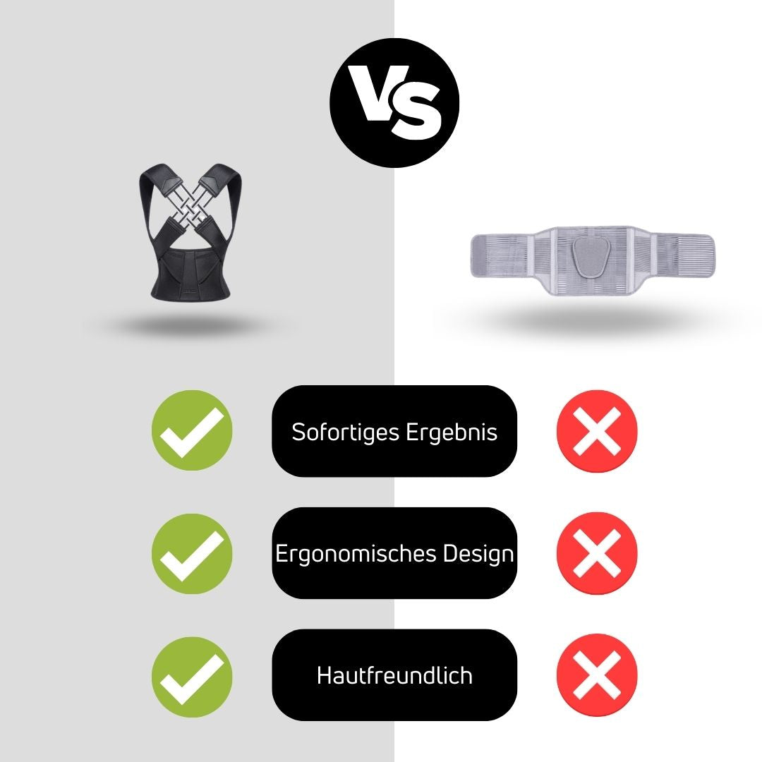 HealthPost 3-in-1 Back Posture Corrector | Adjustable Back Support for Office, Sports & Everyday | Upper & Lower Back | Stornfield