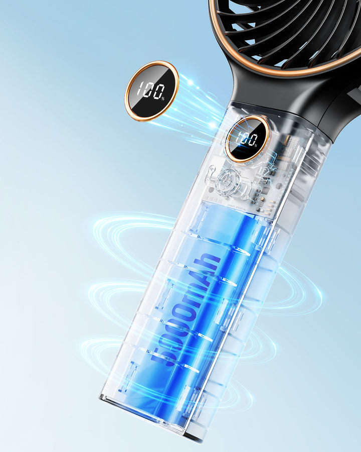 Handheld Fan, Portable Fan 5000mAh | Stornfield