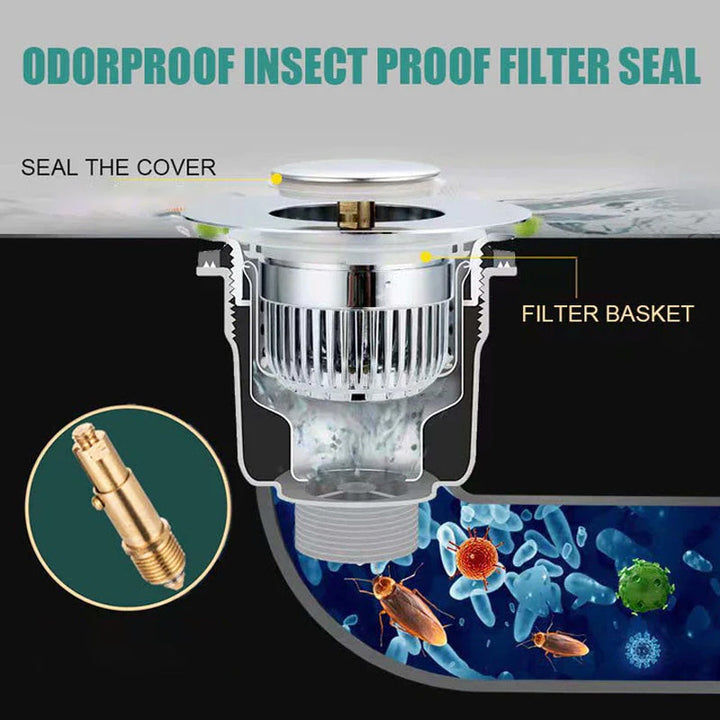 Double-layer Stainless Steel Filter Plug | Stornfield