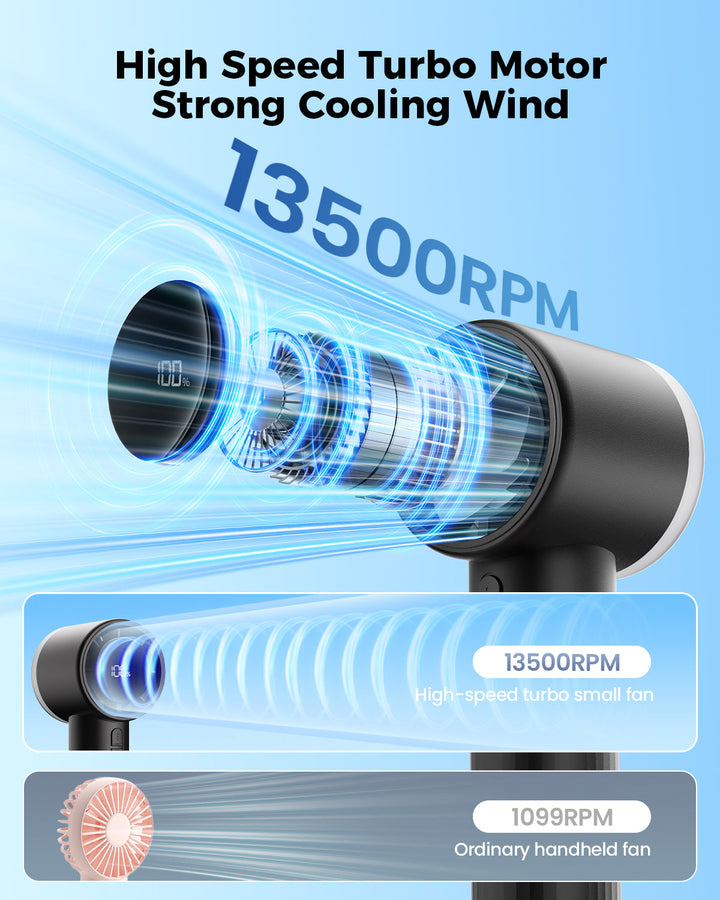 Portable High Speed Handheld Turbo Fan with LED Display | Stornfield