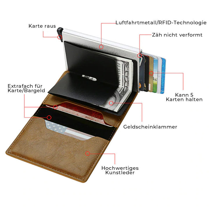 2023 hot sale Multifunctional smart anti-lost RFID wallet | Stornfield