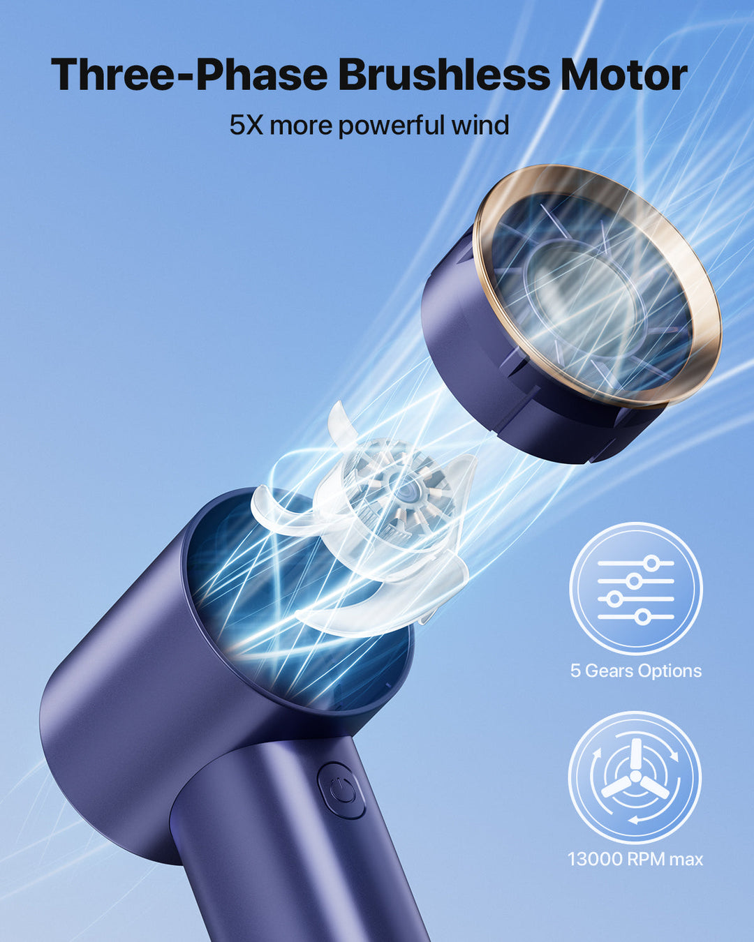 Portable Handheld Turbo Fan - High Speed Cooling Fan | Stornfield
