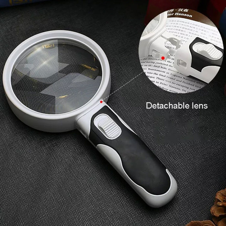 Stornfield | 20X optical magnifying glass with LED light