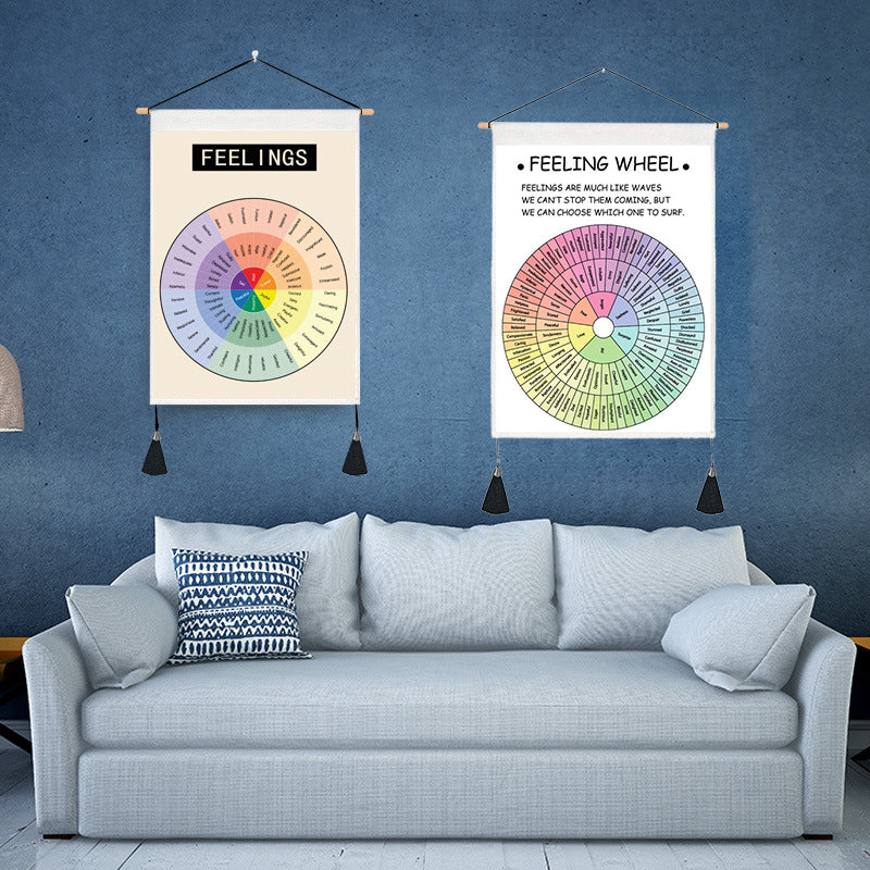 Psychological Decorative Painting Wall Art | Stornfield
