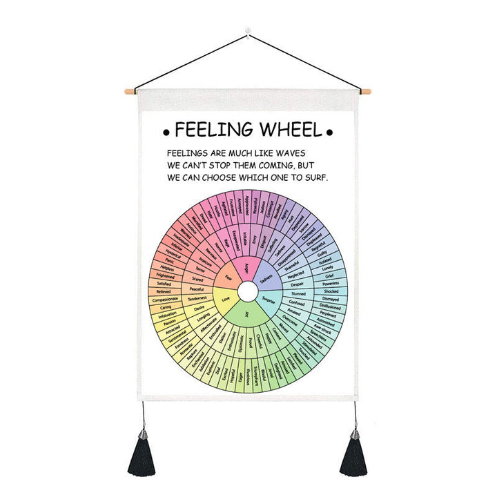 Psychological Decorative Painting Wall Art | Stornfield