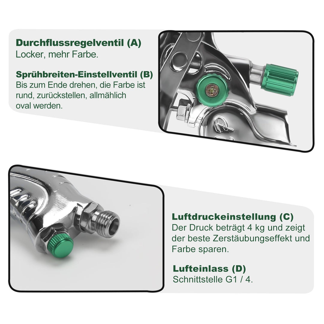 HVLP Spray Gun Spray Gun Set with Stainless Steel Nozzle | Stornfield