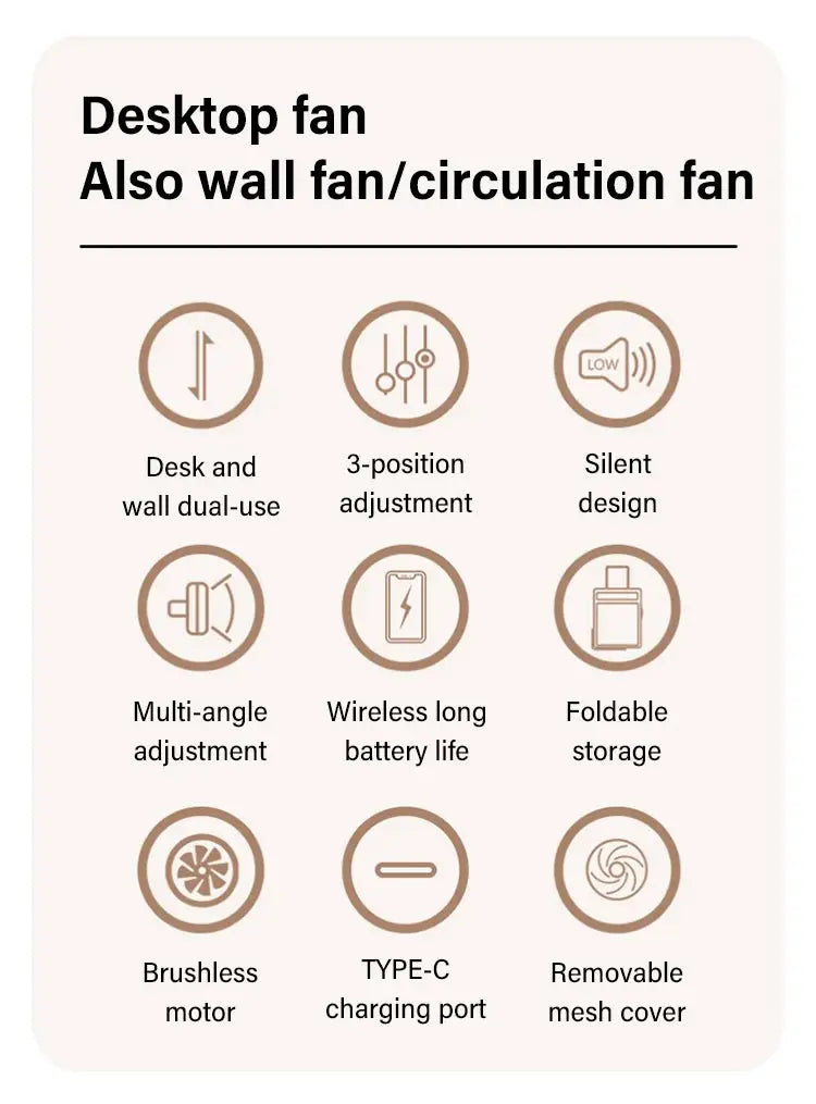 Household Dual-use Kitchen Fan | Stornfield