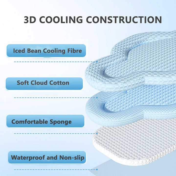 Cloud-Shaped Cooling Pet Mat for Small to Medium Dogs | Stornfield