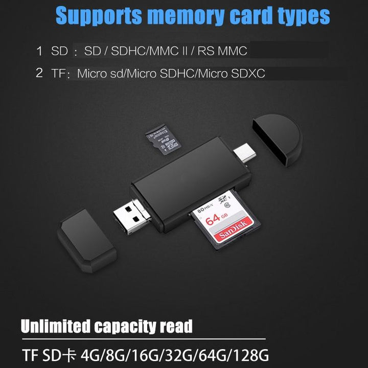 3 in 1 Mobile Card Reader | Stornfield