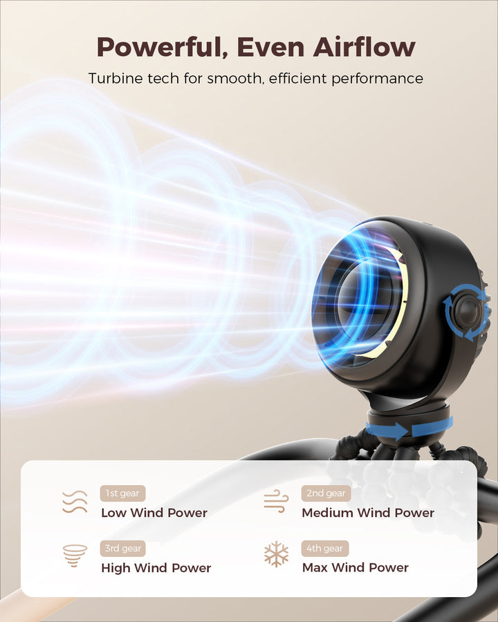 Baby Stroller Fan - 4000mAh Rechargeable 4-Speed | Stornfield
