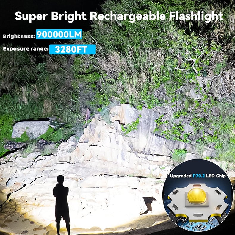 VortexBlaze — Conquer the night with unstoppable power and dazzling confidence! | Stornfield