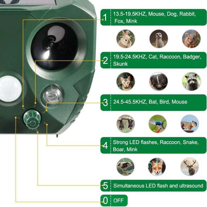 Stornfield | Ultrasonic Bird & Pest Repeller Device - Effective Pest Control for Gardens, Yards & Outdoor Spaces