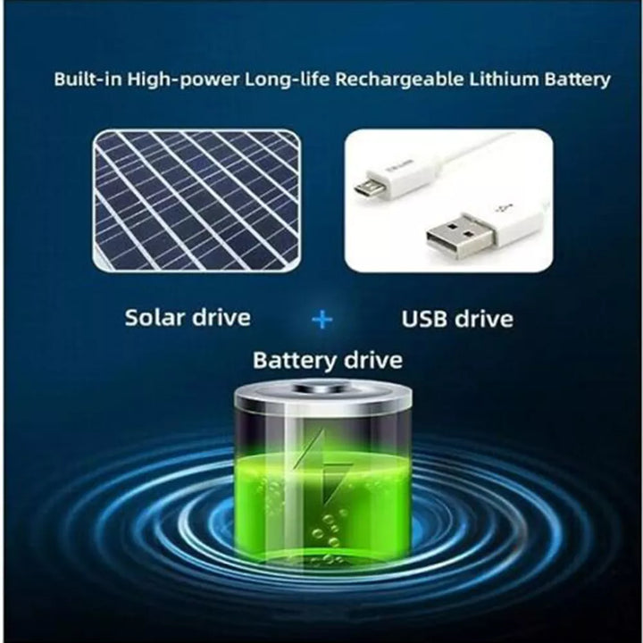 Wide Brim Solar Fan Outdoor Bucket Hat Solar & USB Charging | Stornfield