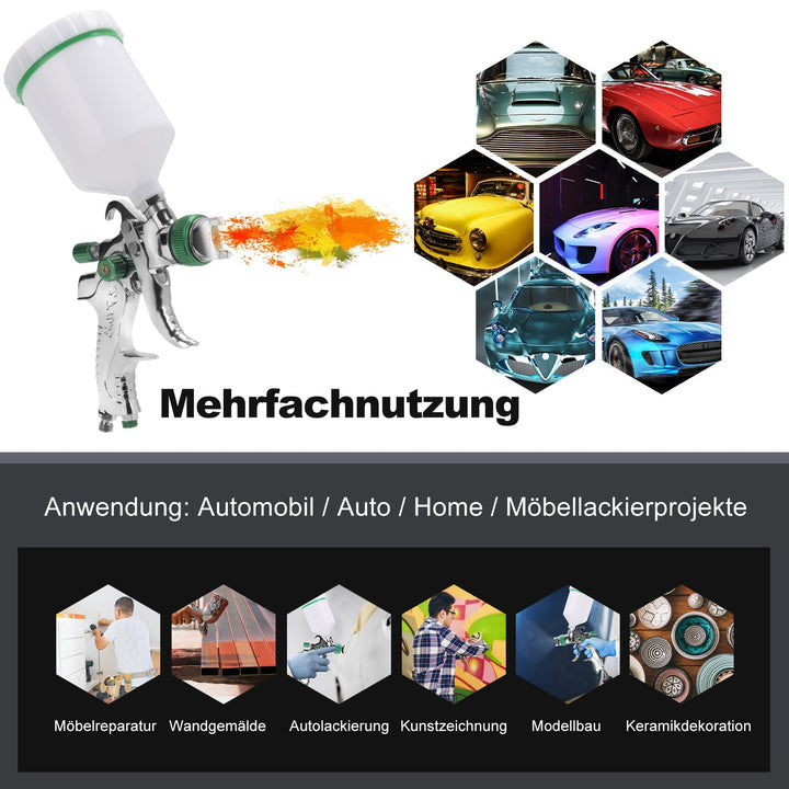 HVLP Spray Gun Spray Gun Set with Stainless Steel Nozzle | Stornfield