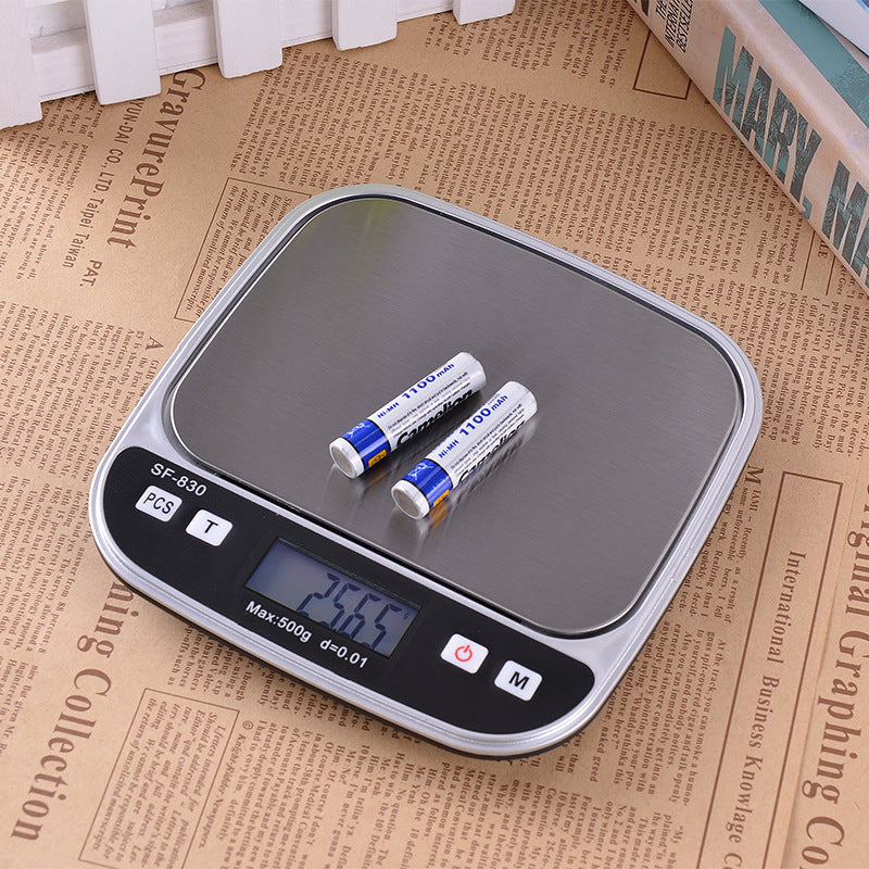 Digital Weighing Pad