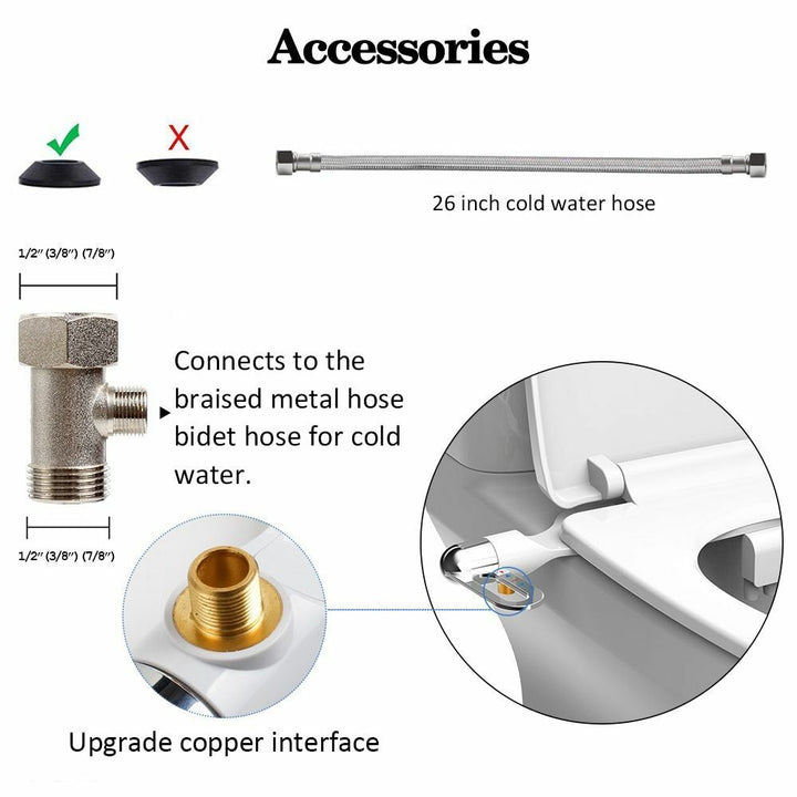 AquaPure — Experience the feeling of freshness and safety with every use | Stornfield