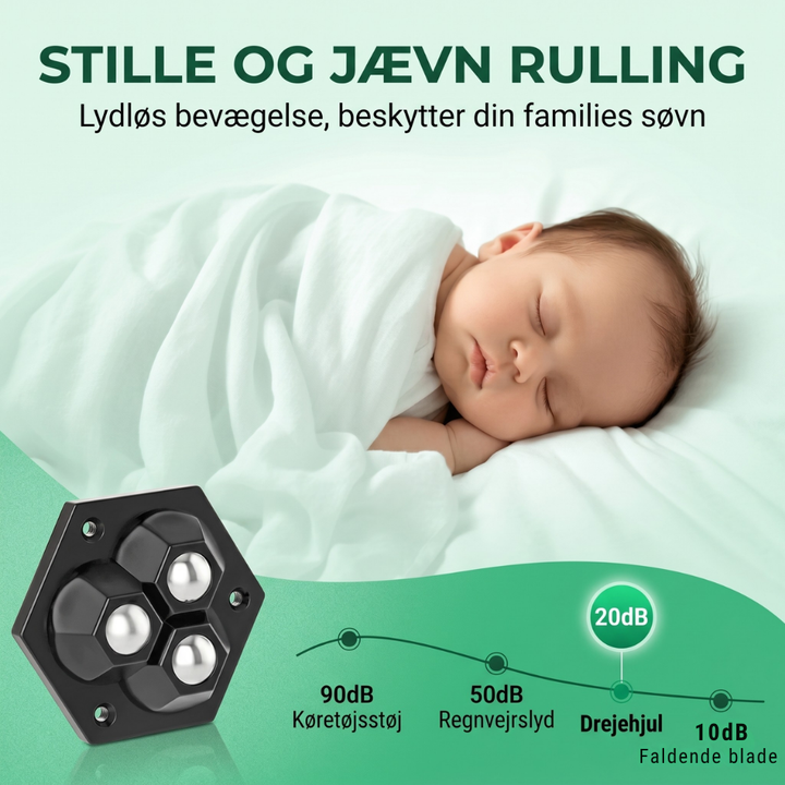 TriGlide 360° furniture wheels with bearings | Stornfield