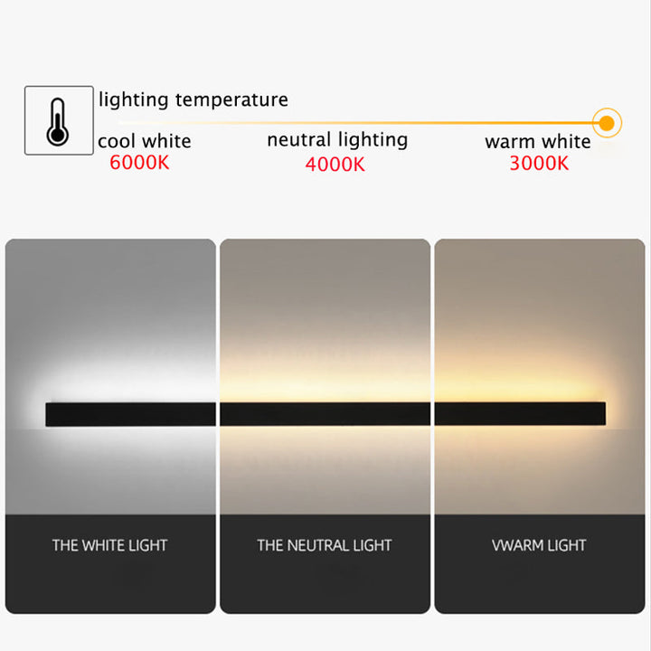 Zenith - Tight LED Wall Lamps Stornfieldack Metal for Indoor and Outdoor, Modern Design for Garden and Hall | Stornfield