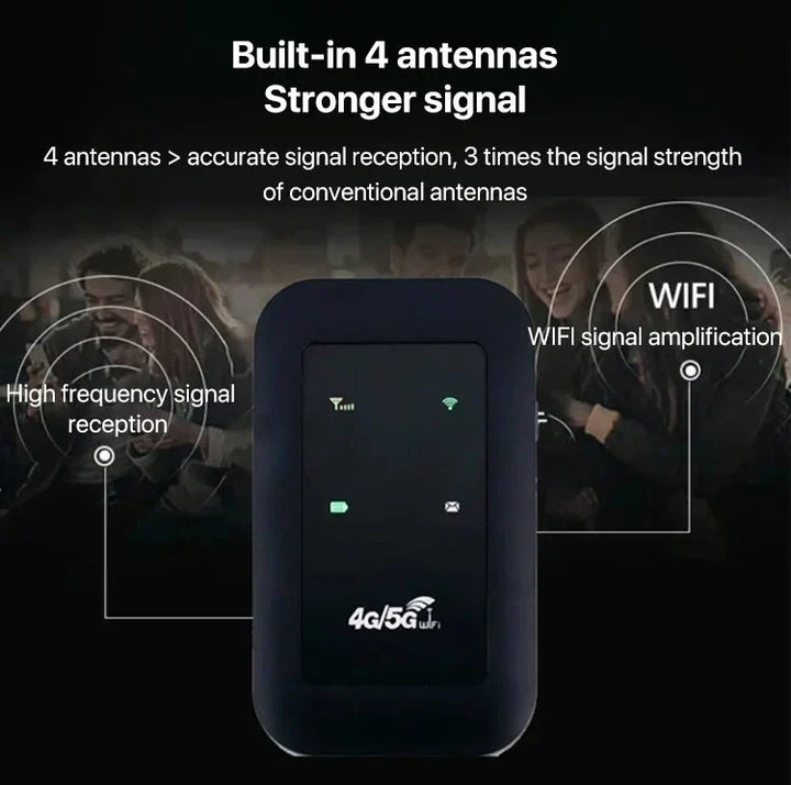 Stornfield | Portable 5G WiFi Router – High-Speed Mobile Wireless Internet Hotspot