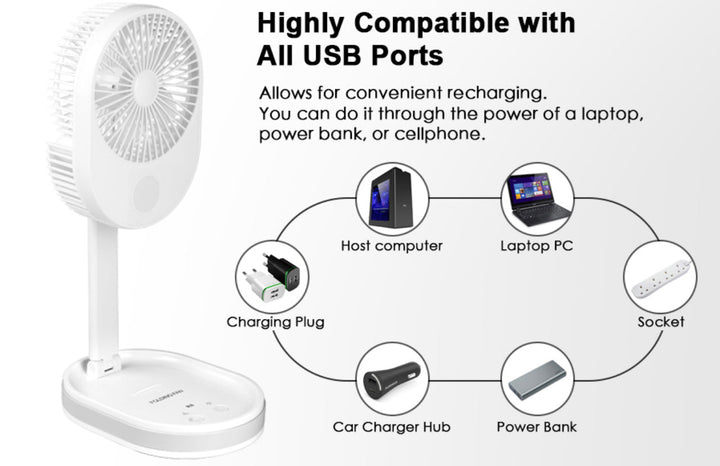 MULTI-FUNCTION FOLDING FAN WITH LIGHT | Stornfield