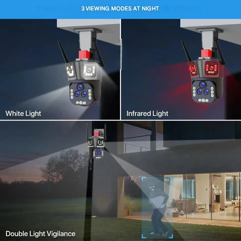 DualGuard Ultra 10K – 20MP Surveillance Camera with 5 Lenses and 20x Zoom | Stornfield