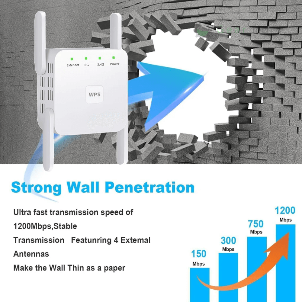 Stornfield | UltraXtend 5G WiFi Booster UK – Best Dual-Band WiFi Extender for Home & Garden Signal Coverage