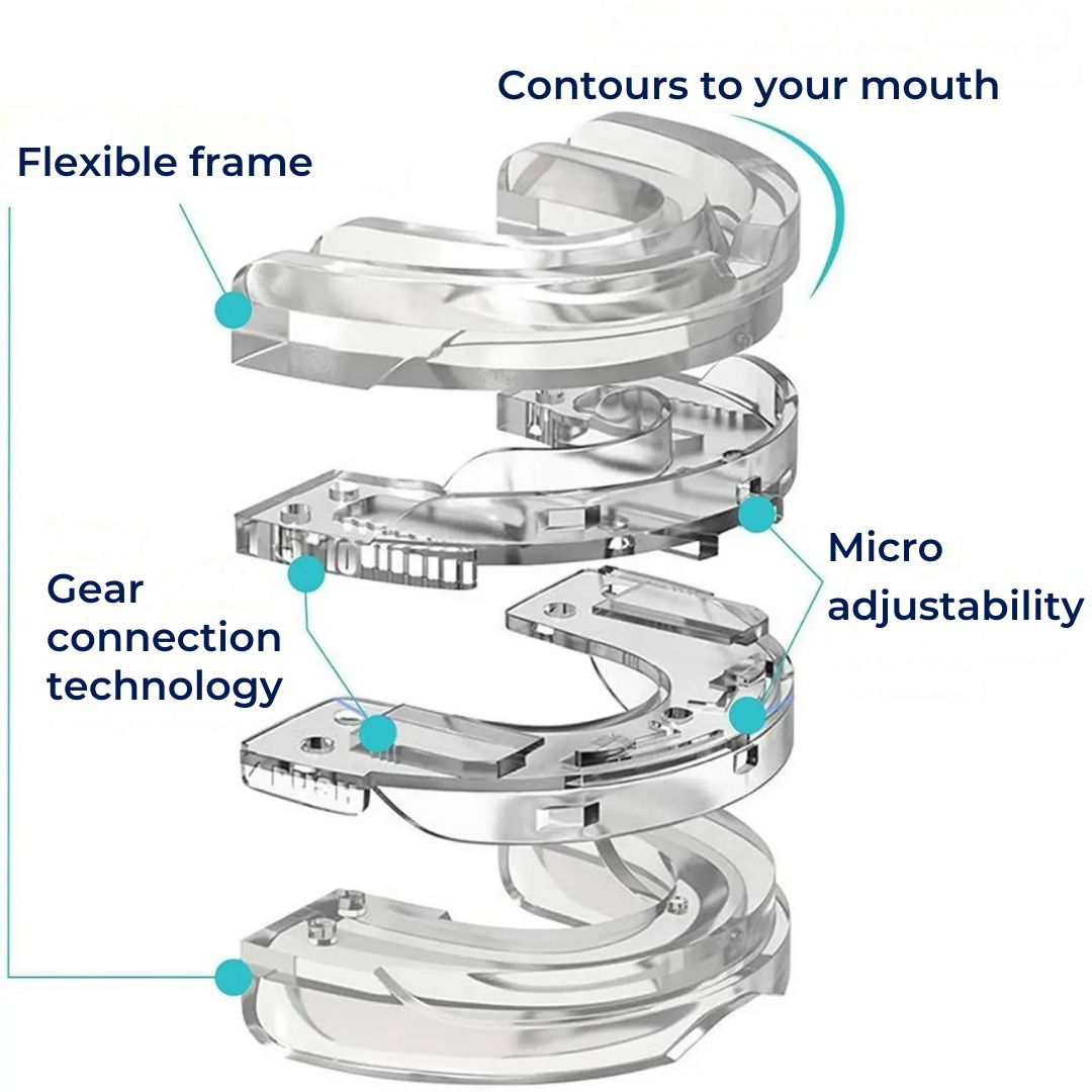 SilentEase | Anti-Snoring Mouthpiece – Medical Grade Silicone – Improves Airflow – Ideal for Snoring Sufferers Seeking Better Sleep Stornfield