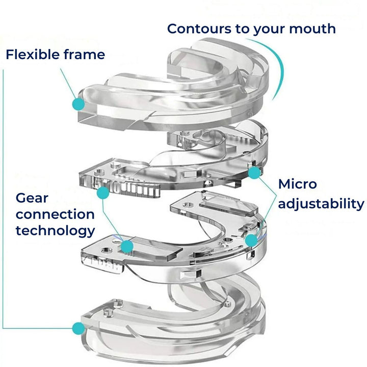 SilentEase | Anti-Snoring Mouthpiece – Medical Grade Silicone – Improves Airflow – Ideal for Snoring Sufferers Seeking Better Sleep Stornfield