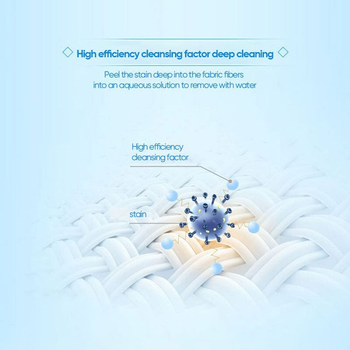 Active Enzyme Laundry Stain Remover - White Shirt Guardian | Stornfield