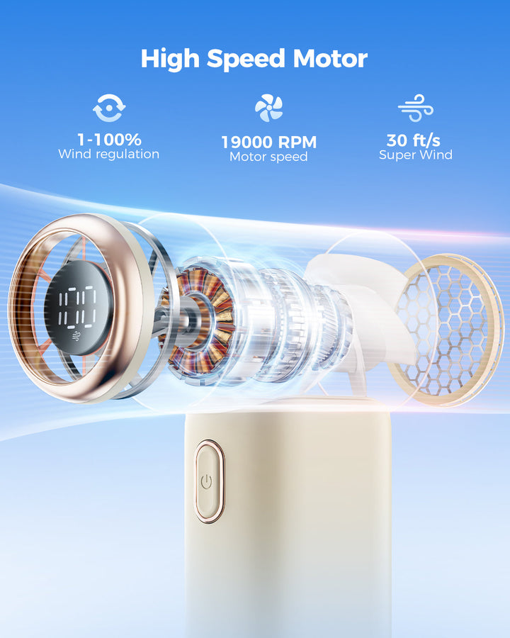 Portable Handheld Turbo Fan,High Speed Mini Fan | Stornfield