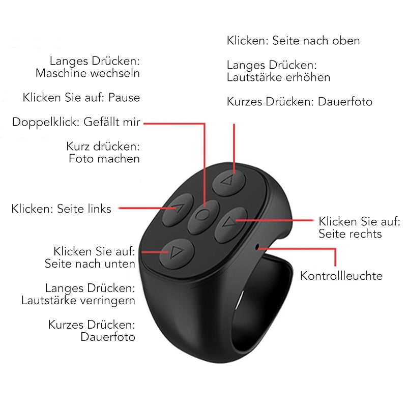 Wireless Bluetooth Remote Control Ring | Stornfield