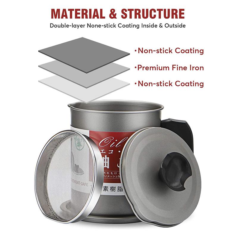 Stainless Steel Kitchen Oil Filter | Stornfield
