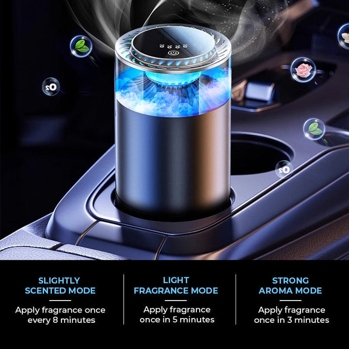 Spray Car Viewing Aromatherapy Diffuser | Stornfield