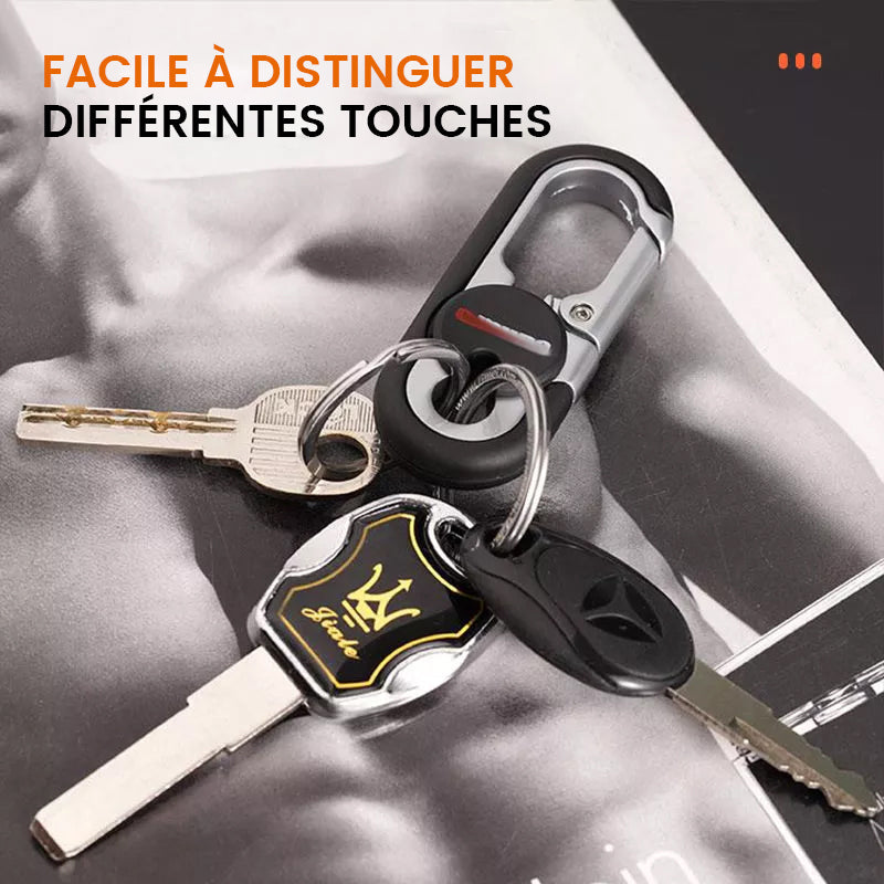 Car Keychain for Men | Stornfield