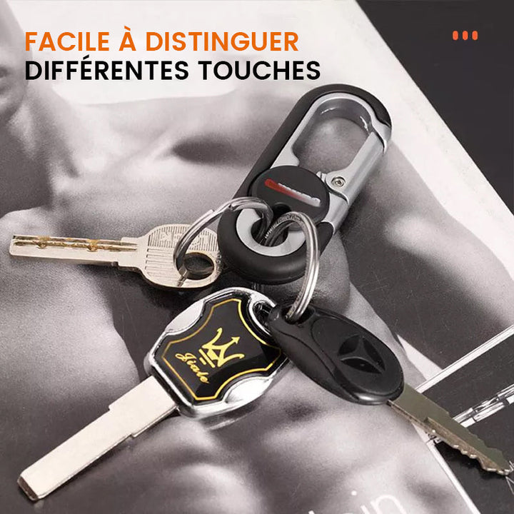 Car Keychain for Men | Stornfield
