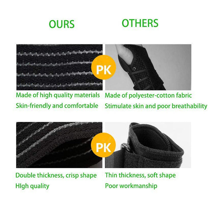 Wrist Brace（1Pcs） | Stornfield