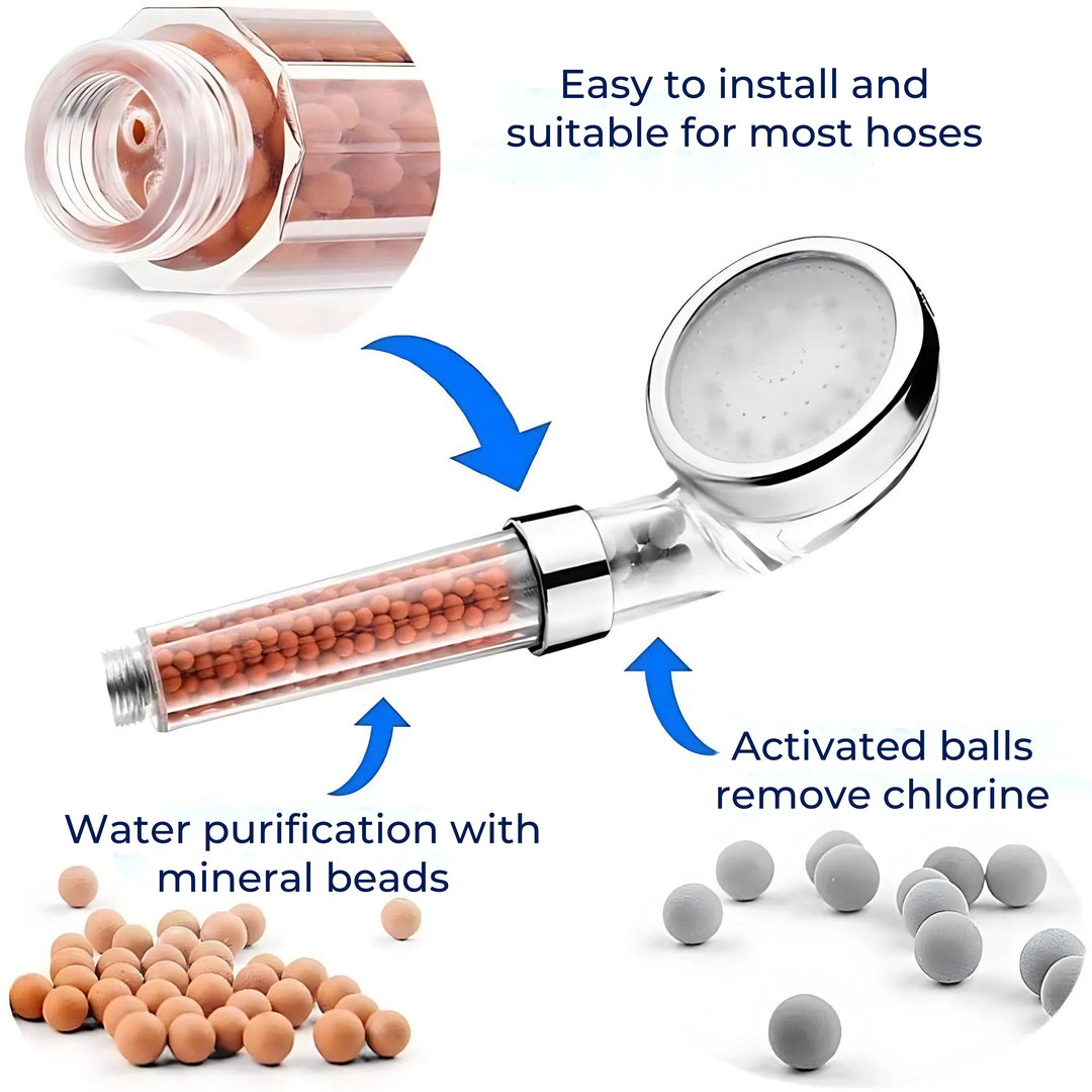 AquaBoost | High Pressure Handheld Shower Head – Increased Pressure Spray – Low Pressure Stornfield