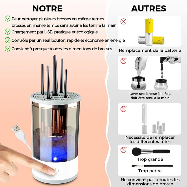 Electric Makeup Brush Cleaner | Stornfield