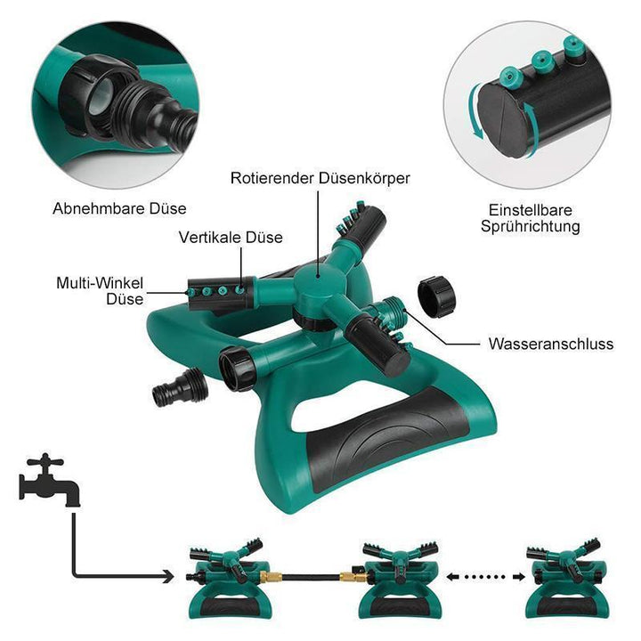 360 Degree rotating spray device | Stornfield