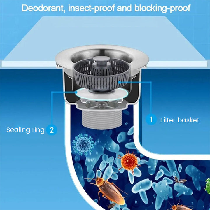 Kitchen sink odor filter | Stornfield