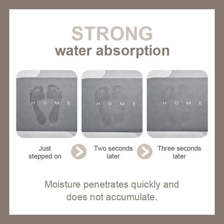 Super Absorbent Floor Mat | Stornfield