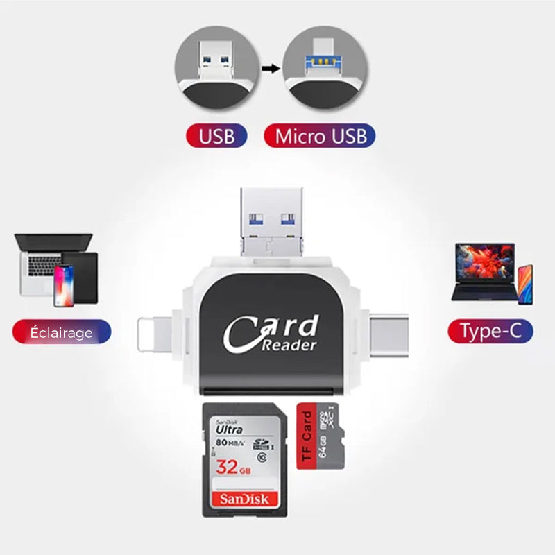 4-in-1 universal multiport SD TF card reader | Stornfield