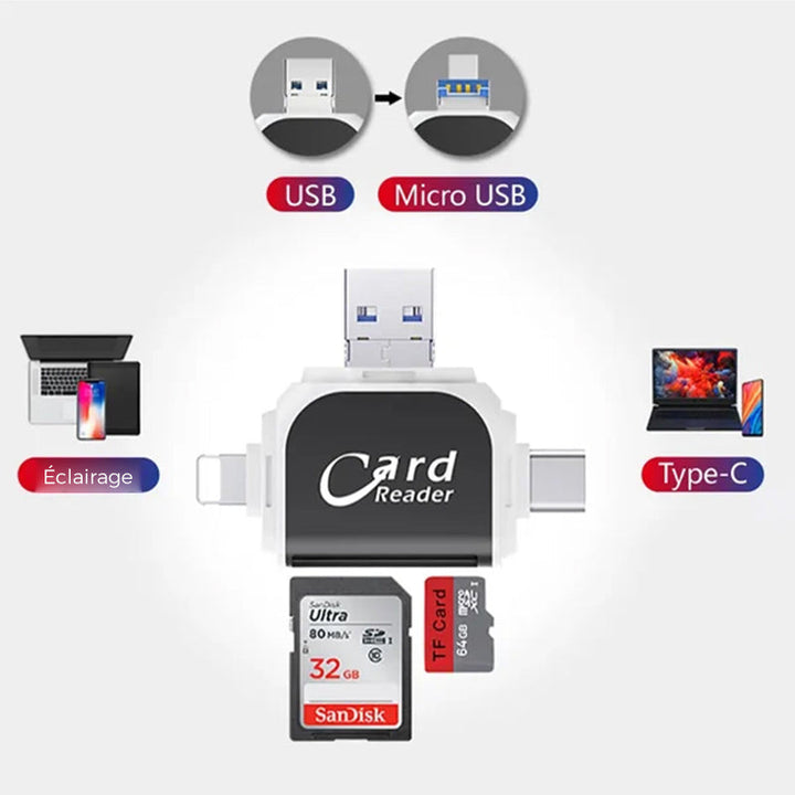 4-in-1 universal multiport SD TF card reader | Stornfield